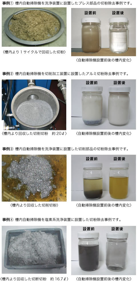 槽内自動掃除機「さらば清掃」使用事例