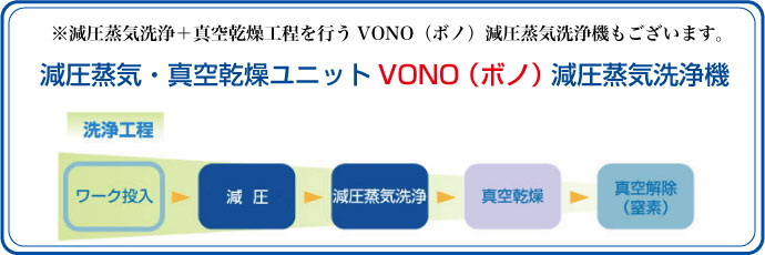 減圧蒸気・真空乾燥ユニットVono（ボノ）減圧蒸気洗浄機