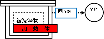 さらば未乾燥(完全乾燥・シミゼロ)(PAT)